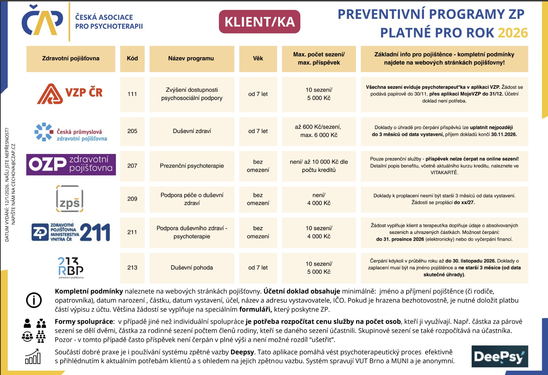 Autor: Česká asociace pro psychoterapii